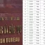 Bất ngờ kết quả thanh tra điểm thi vào lớp 10 ở Thái Bình: 1.589 thí sinh bị sai tổng điểm